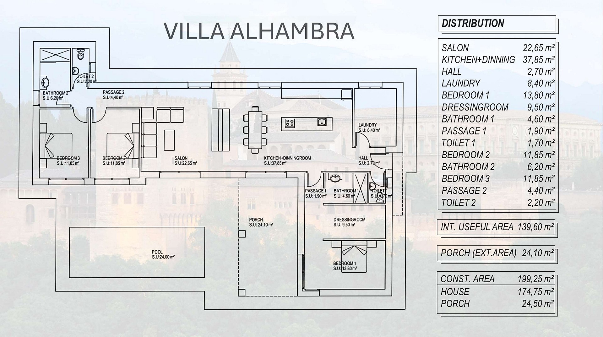 3 !bedroom Villa ! EN Aspe in Medvilla Spanje